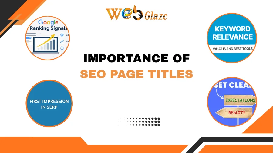 Importance of SEO Page Titles