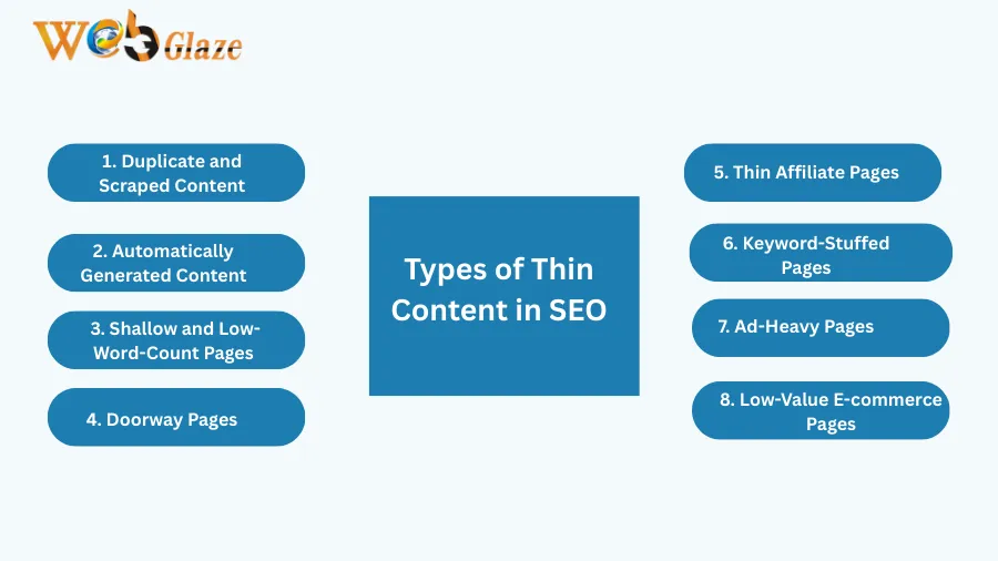 Types of Thin Content in SEO