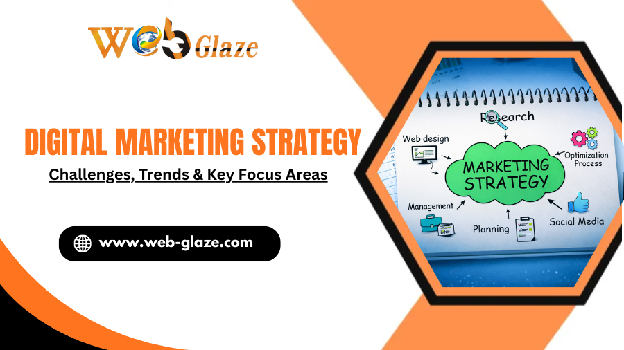 Digital Marketing Strategy