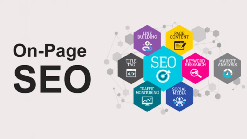 What is On-Page SEO and Its Features
