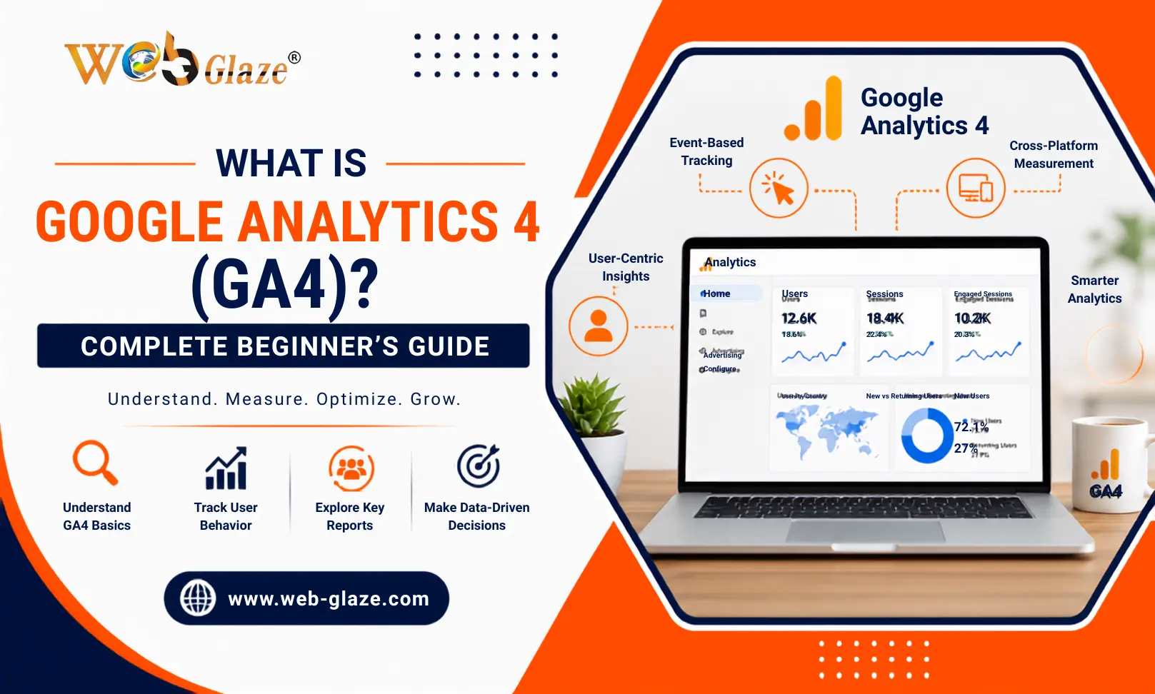 Google Analytics 4