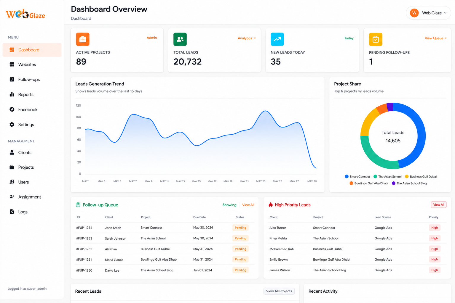 Lead Management CRM Software