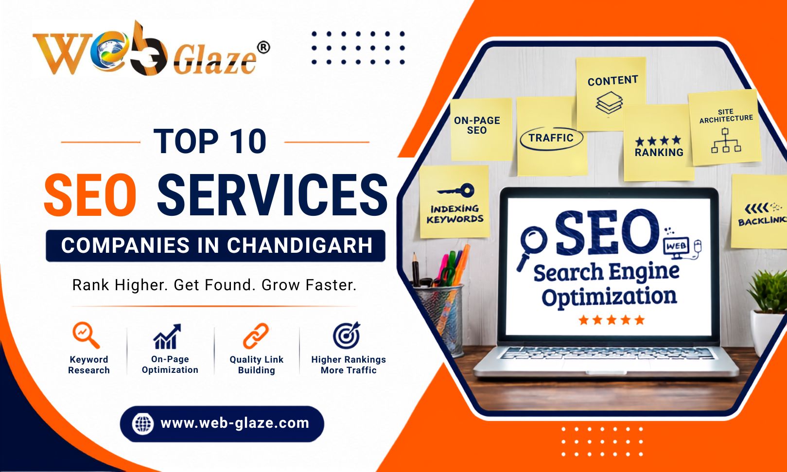Seo Services Companies in Chandigarh