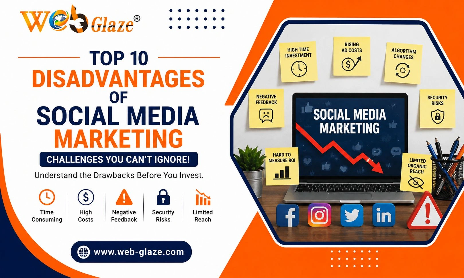Disadvantages of social media marketing