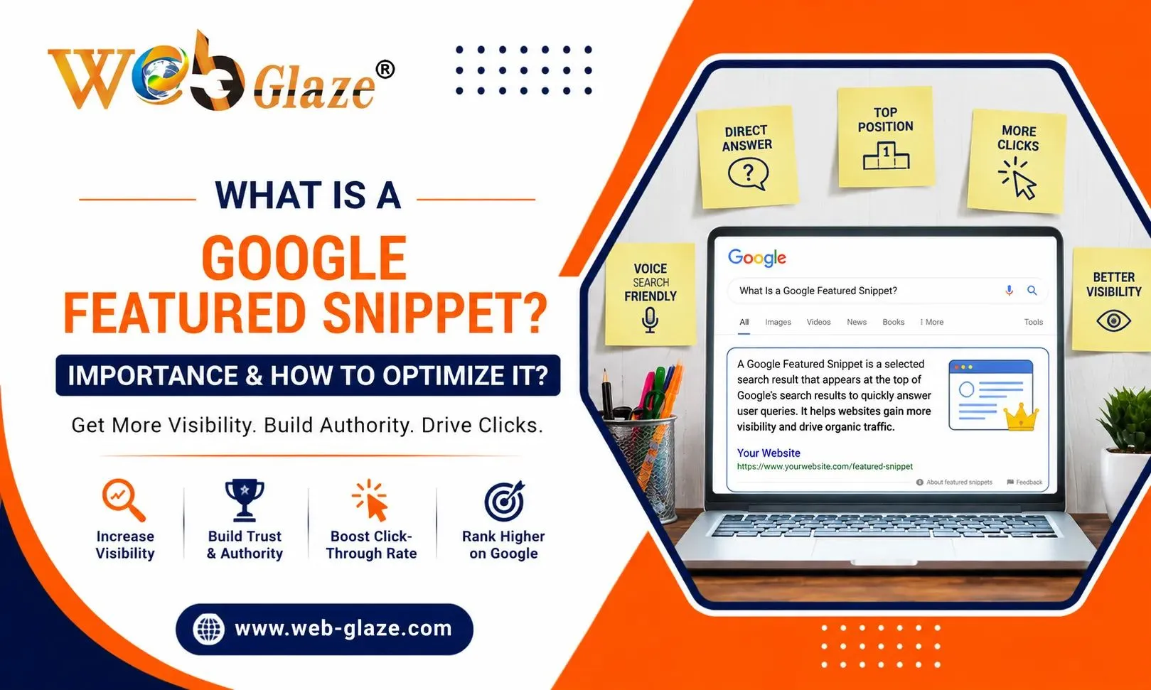 Google Featured snippet