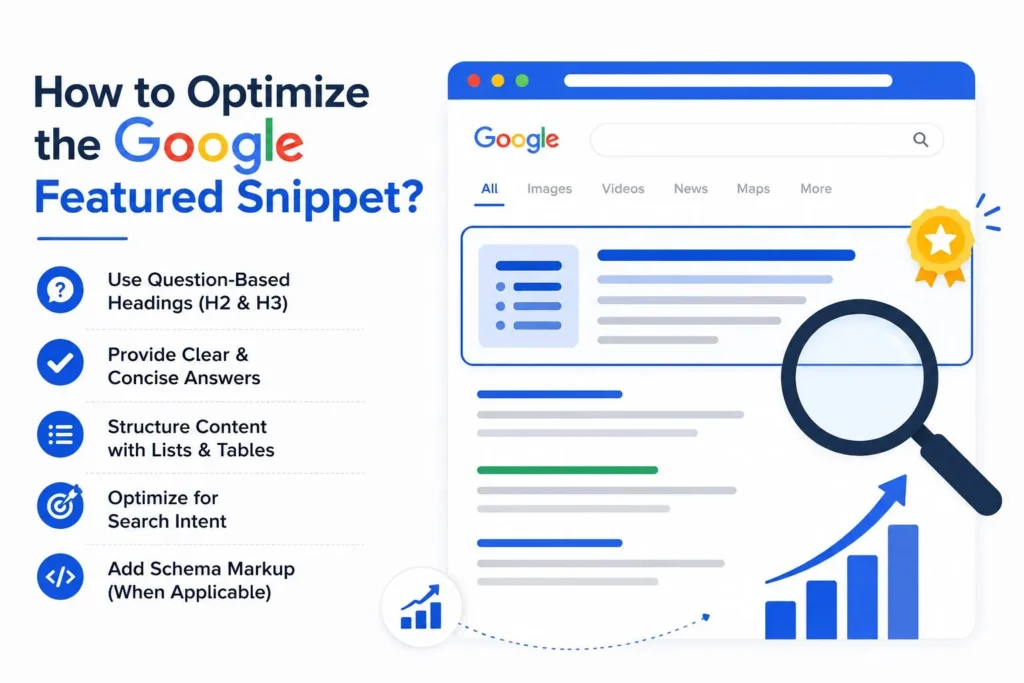 How to Optimize the Google Featured Snippet?
