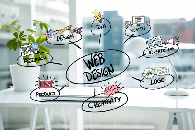 Services we provide in web development