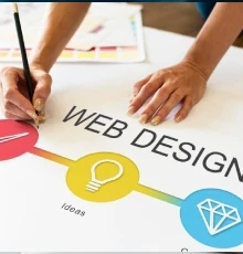 Web Design and development in india